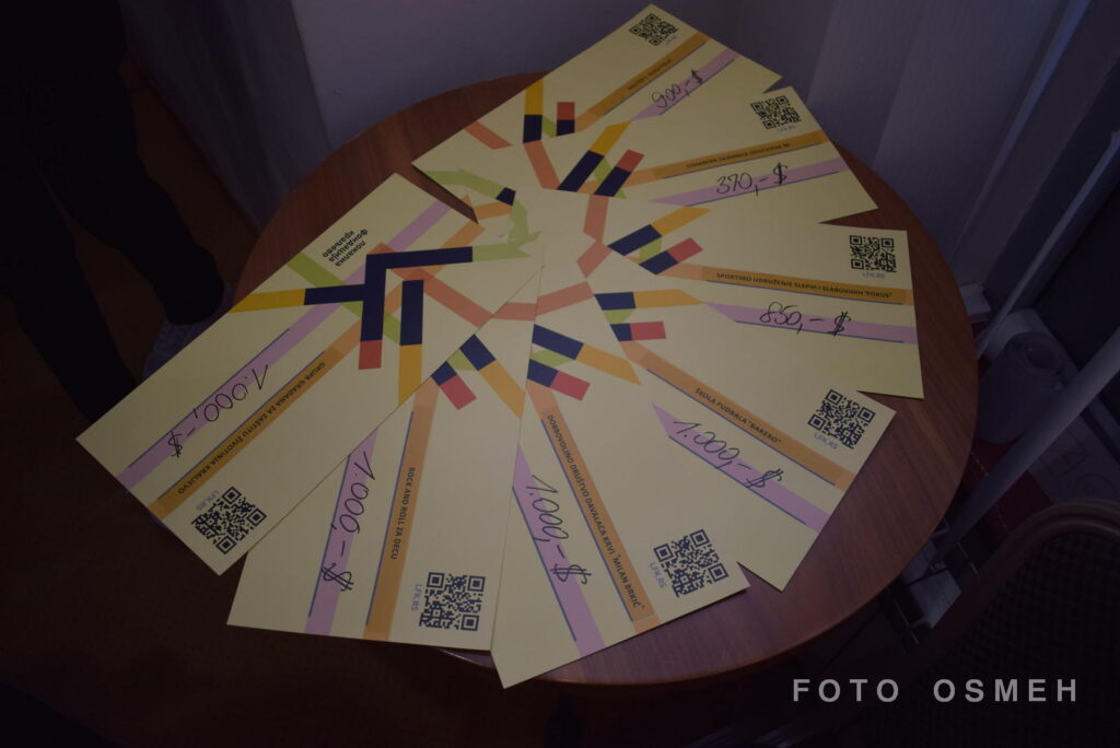 Grantovi Lokalne Fondacije Kraljevo